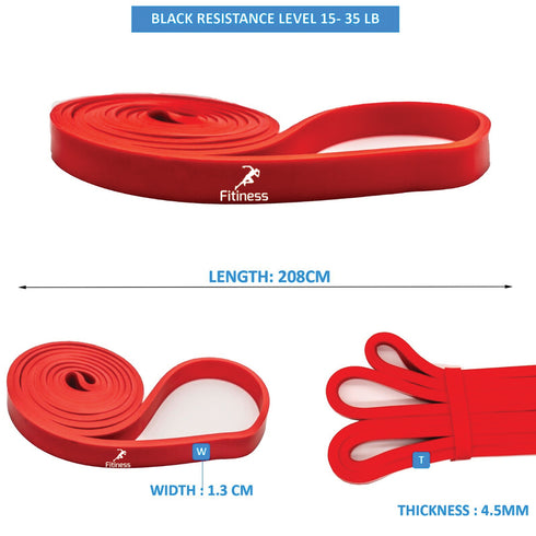 Power Resistance Latex Bands Set